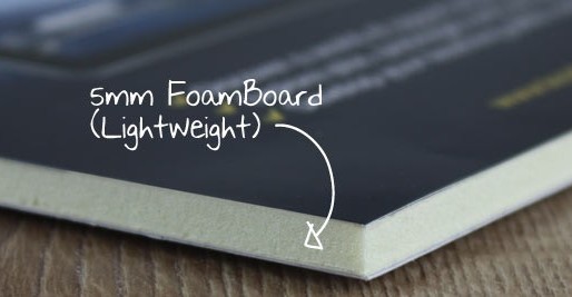 5mm Foam Board Panels Order - Carousel Controll 01 Image 